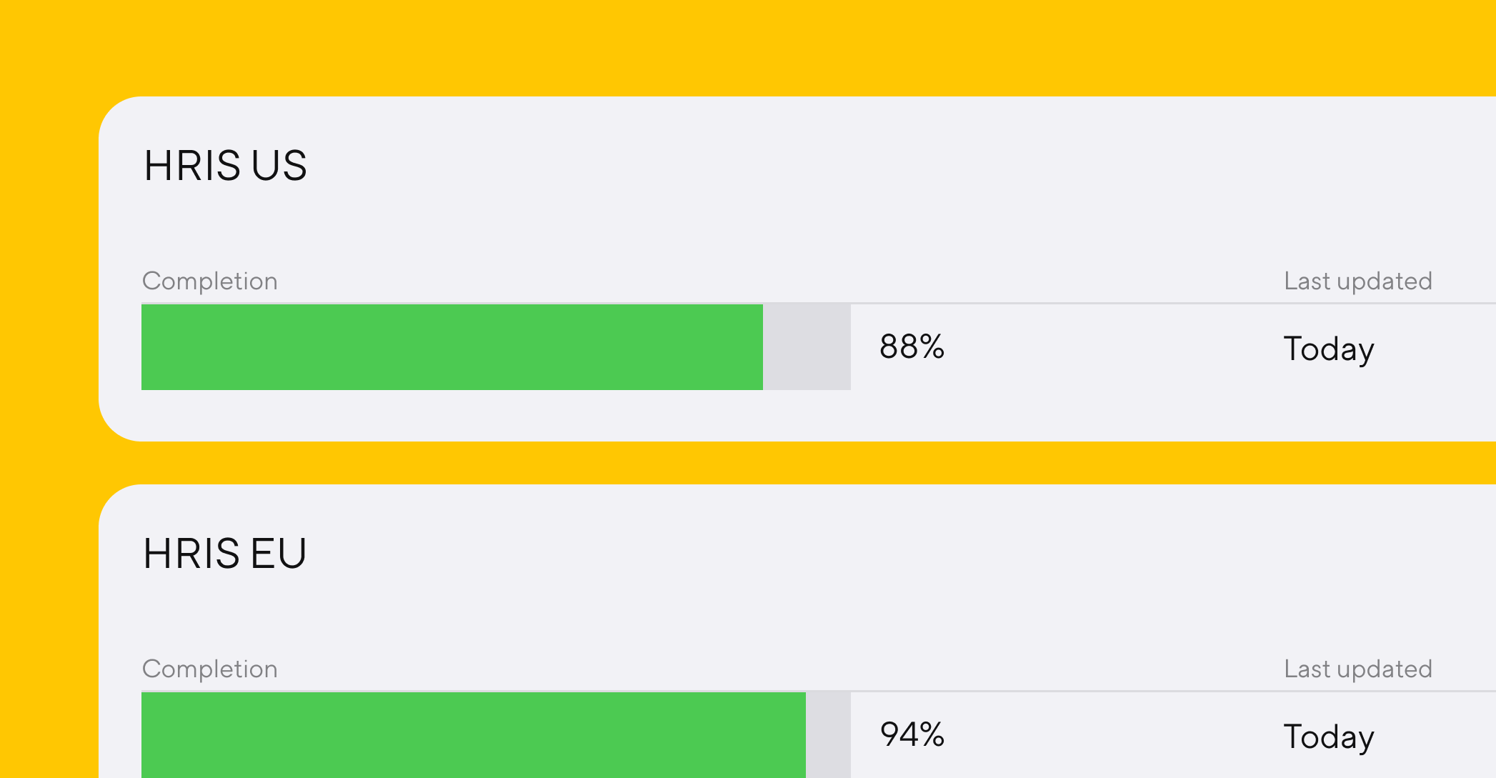 Two status bars titled HRIS US and HRIS EU display percentage to completion and show that the date last updated for each is today.